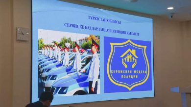 Photo of УЧАСКЕЛІК ПОЛИЦИЯ ИНСПЕКТОРЛАРЫ ЖҰМЫСЫНЫҢ СЕРВИСТІК МОДЕЛІНІҢ ЕРЕКШЕЛІКТЕРІ