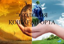 Photo of СОЗАҚ АУДАНЫНЫҢ ЭКОЛОГИЯСЫ: ТАБИҒАТ ПЕН ТҰРАҚТЫ ДАМУ ЖОЛЫНДАҒЫ КҮРДЕЛІ ТЕПЕ-ТЕҢДІК