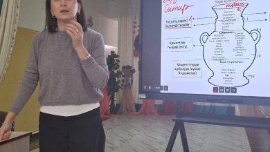 Photo of ОРДАБАСЫ АУДАНЫНДА ПСИХОЛОГИЯЛЫҚ КЕҢЕС БЕРУ ЖӘНЕ ДАҒДЫРЫСТЫҚ КӨМЕК САЛАСЫНДА ОҚУ-СЕМИНАР ӨТТІ