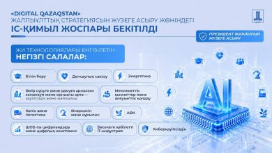 Photo of ҮКІМЕТ DIGITAL QAZAQSTAN СТРАТЕГИЯСЫН ЖҮЗЕГЕ АСЫРУ ЖОСПАРЫН БЕКІТТІ