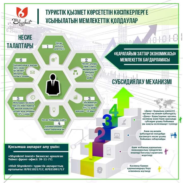 Каменкада, Днепровскаяда жыныстық қатынасқа түсуді қалайтын қыздар
