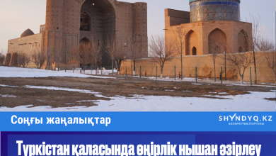 Photo of Түркістан қаласында өңірлік нышан әзірлеу бойынша конкурс жарияланды