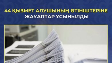 Photo of САУРАН АУДАНЫНДА МЕМЛЕКЕТТІК ҚЫЗМЕТ КӨРСЕТУ САПАСЫ БАҚЫЛАУДА: 44 ҚЫЗМЕТ АЛУШЫНЫҢ ӨТІНІШІ ҚАНАҒАТТАНДЫРЫЛДЫ